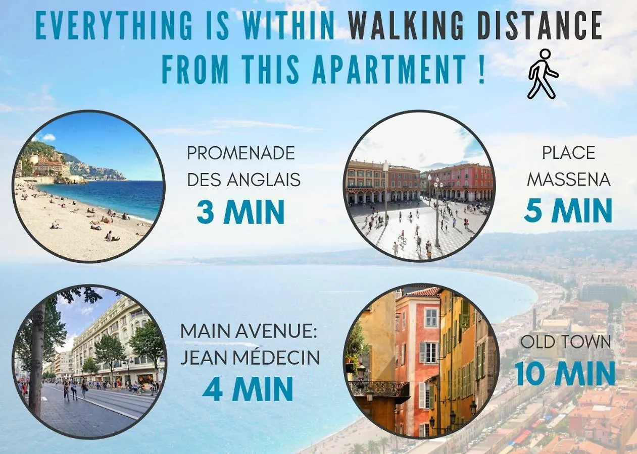 Apartment Nestor&Jeeves - Diamond Bay Terrace - Central - Close Sea Nice France